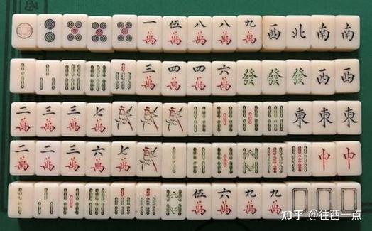 麻将牌一共136张分为条,饼,万,风四种,其中,条,饼,万在本文中合称"