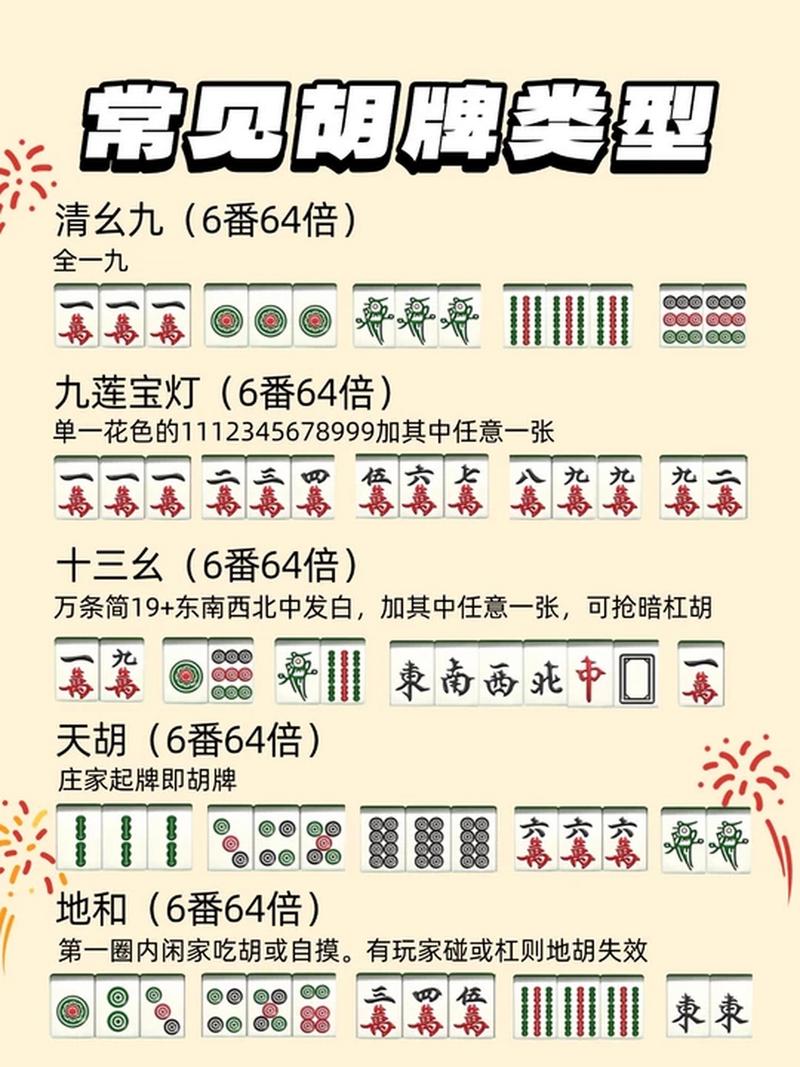 广东麻将牌型大全!万能公式图解一看就会!